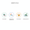 Buy Google Business Reviews - Image 3